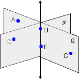 Planes P and Q are drawn so that they intersect to form a line.  Points A, B, E and C are on plane Q.  Points D, B and E are on plane P.