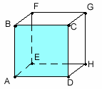 A box is drawn with 8 vertex points labeled.  The top of the box has vertex points F G C and B.  These points are written in clockwise order starting with the upper left corner of the box.  The bottom of the box has vertex points E H D A.  These points are written in clockwise order starting with the back left point on the base of the box.