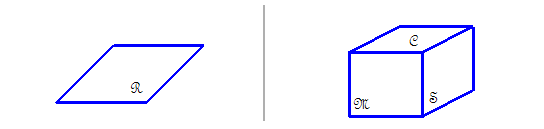 Cursive capital letter R is naming a plane.  Cursive capital letters M, C and S name three planes which make up three sides of a box