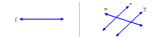 A line is drawn and labeled with a cursive lowercase l.  Three lines are drawn so that two are parallel to each other and the third one crosses the other two.  The parallel lines are named using lowercase cursive x and y.  The third line is named lowercase cursive m.