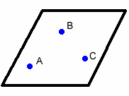 A plane is drawn with three points A, B, and C.