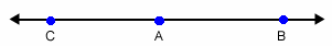 line C A B