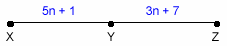 Line segment X Z is drawn so that Y is between X and Z on the segment. Segment X Y is labeled 5 times n plus 1. Segment Y Z is labeled 3 times n plus 7.