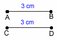 segment A B is drawn and labeled as 3 cm, segment C D is drawn and labeled 3 cm, the two segments are therefore congruent.