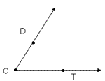 Acute angle D O T