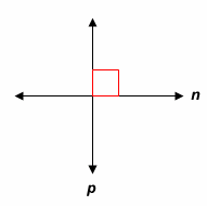 Line n is drawn perpendicular to line p.  These lines form a right angle at their intersection.
