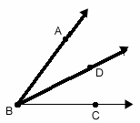 Adjacent acute angles A B D and D B C.  Ray B D is a shared side.  The sum of the two acute angles is acute angle A B C.