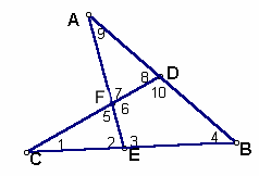 Overlapping triangles A B E and C B D.  Angle C is also angle 1.  Angle C E A is angle 2.  Angle A E B is angle 3.  Angle B is angle 4.  Angle C F E is angle 5.  Angle E F D is angle 6.  Angle A F D is angle 7.  Angle A D F is also angle 8.  Angle A is angle 9.  Angle C D B is angle 10.
