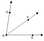 Adjacent acute angles Q R P and P R S.  Ray R P is a shared side.  The sum of the two acute angles is acute angle Q R S.