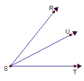 Adjacent acute angles R S U and U S T share side, ray S U.  The sum of these angles is acute angle R S T.