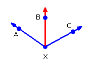adjacent angles A X B and B X C. They share side X B