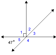 The measure of angle 5 is equal to forty-seven degrees.
