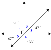 angle one is ninety degrees