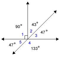 angle two is forty three degrees
