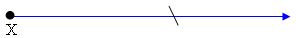 ray X Y with endpoint at X