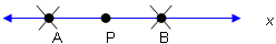 line x that contains points A, P and B