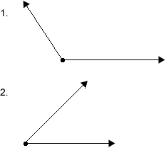 acute angle to measure